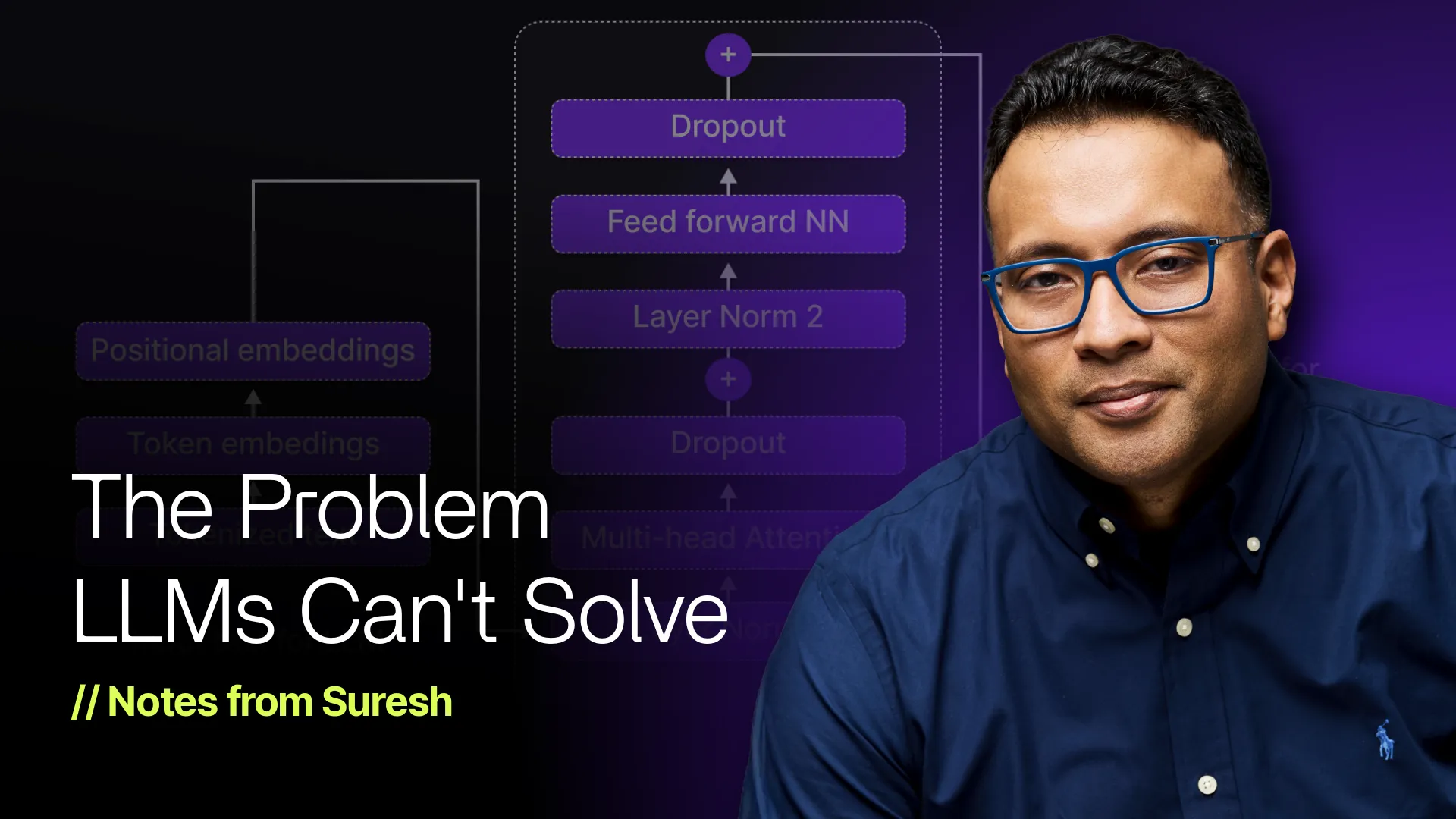 Autonomy Is a Context Problem, Not a Model Problem