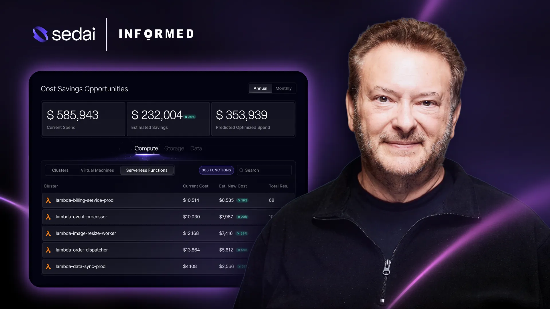 How Informed Cut 900+ Hours of Engineering Toil with Sedai