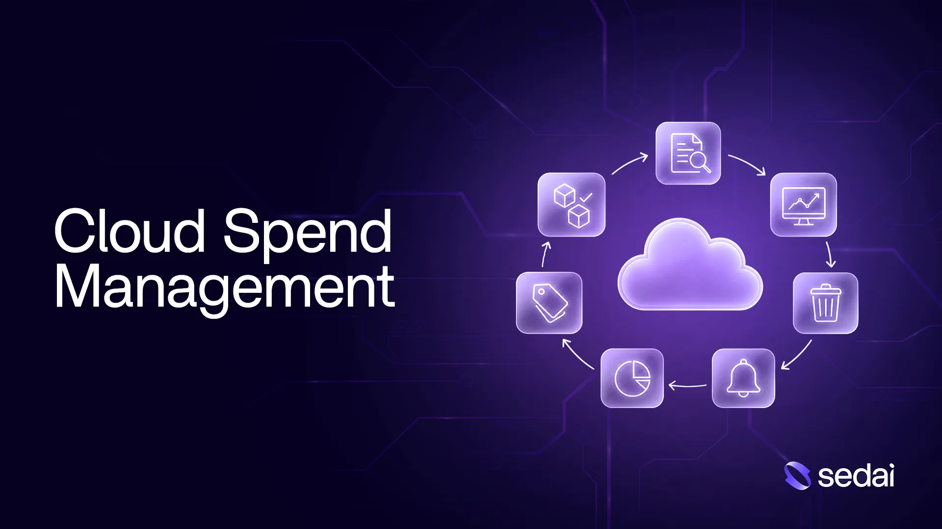 Cloud Expense Management: Govern and Control Cloud Spend