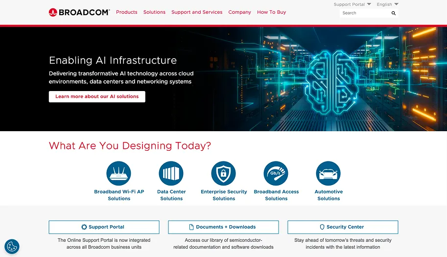 Broadcom CA Workload Automation