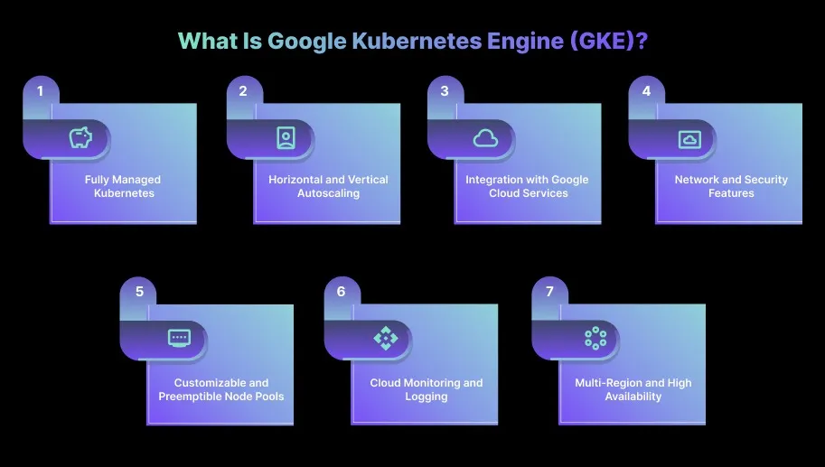 What Is Google Kubernetes Engine (GKE)?