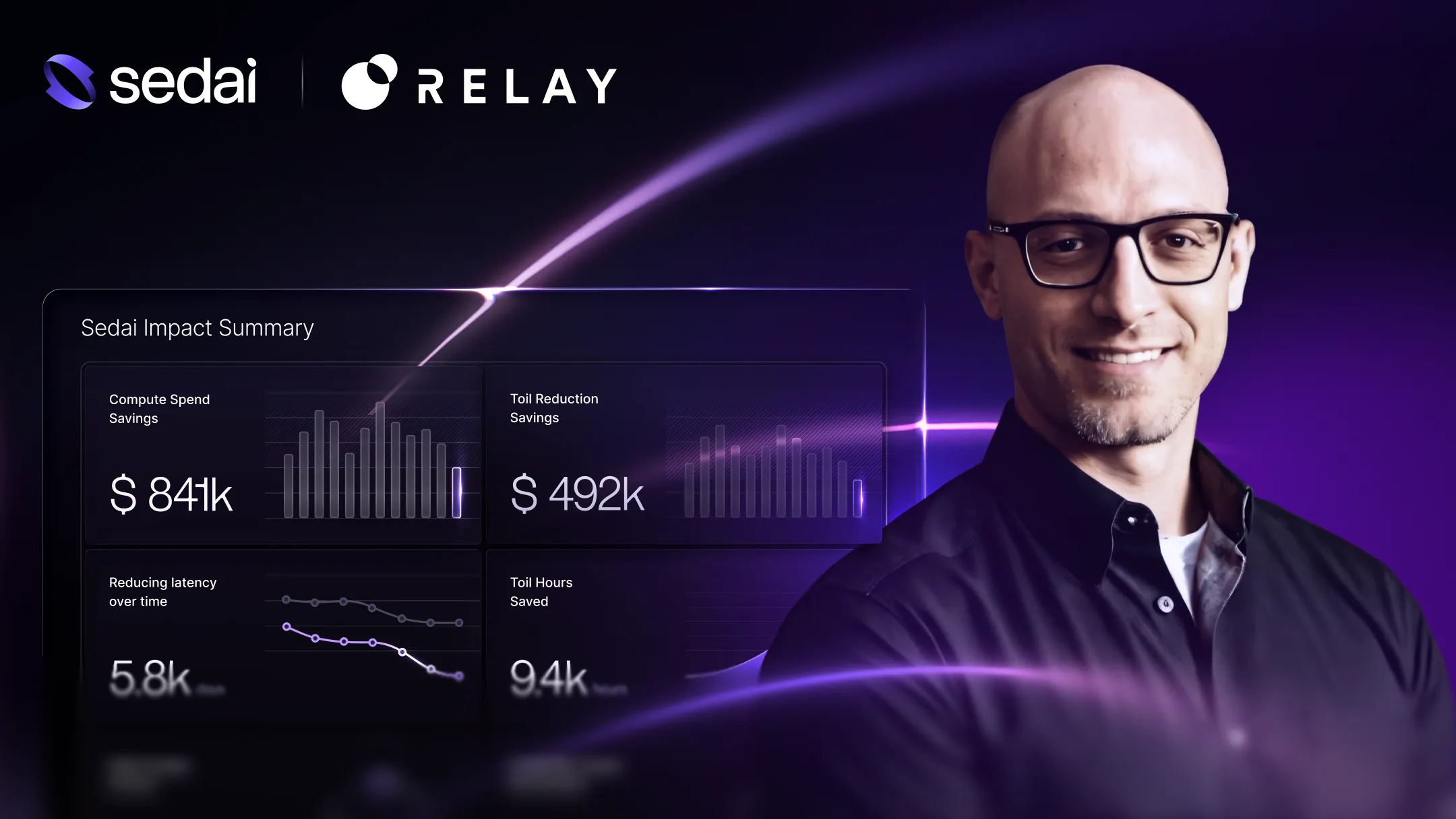 How Relay Network Saved 3,868 Engineering Hours with Autonomous Cloud Optimization