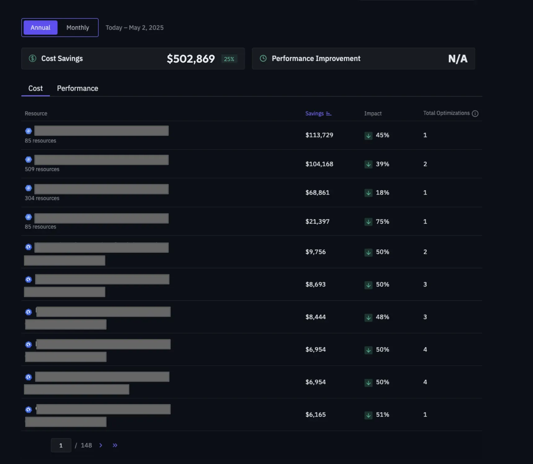 66b5f3ae82ba7bf70a1b0d41_663441e387d392df80989ed0_Rightsizing%2520Kubernetes%2520in%2520Dev%253ATest%2520with%2520Sedai%2520Autonomous%2520Optimization.webp