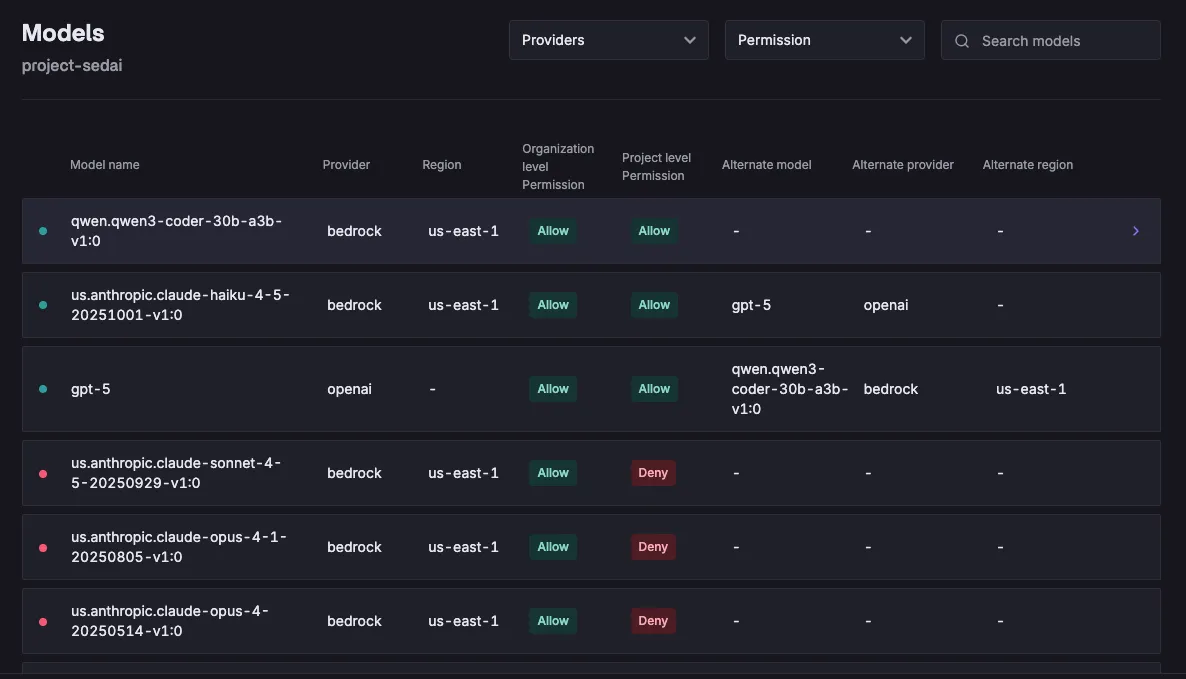 AI Agent Governance
