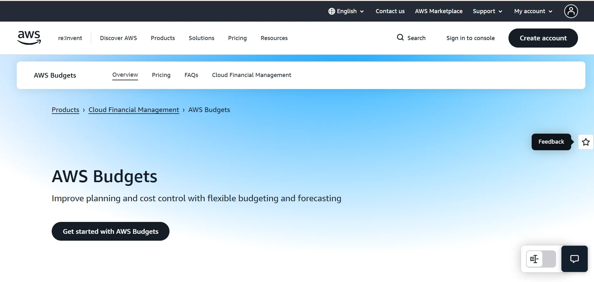 AWS Budgets