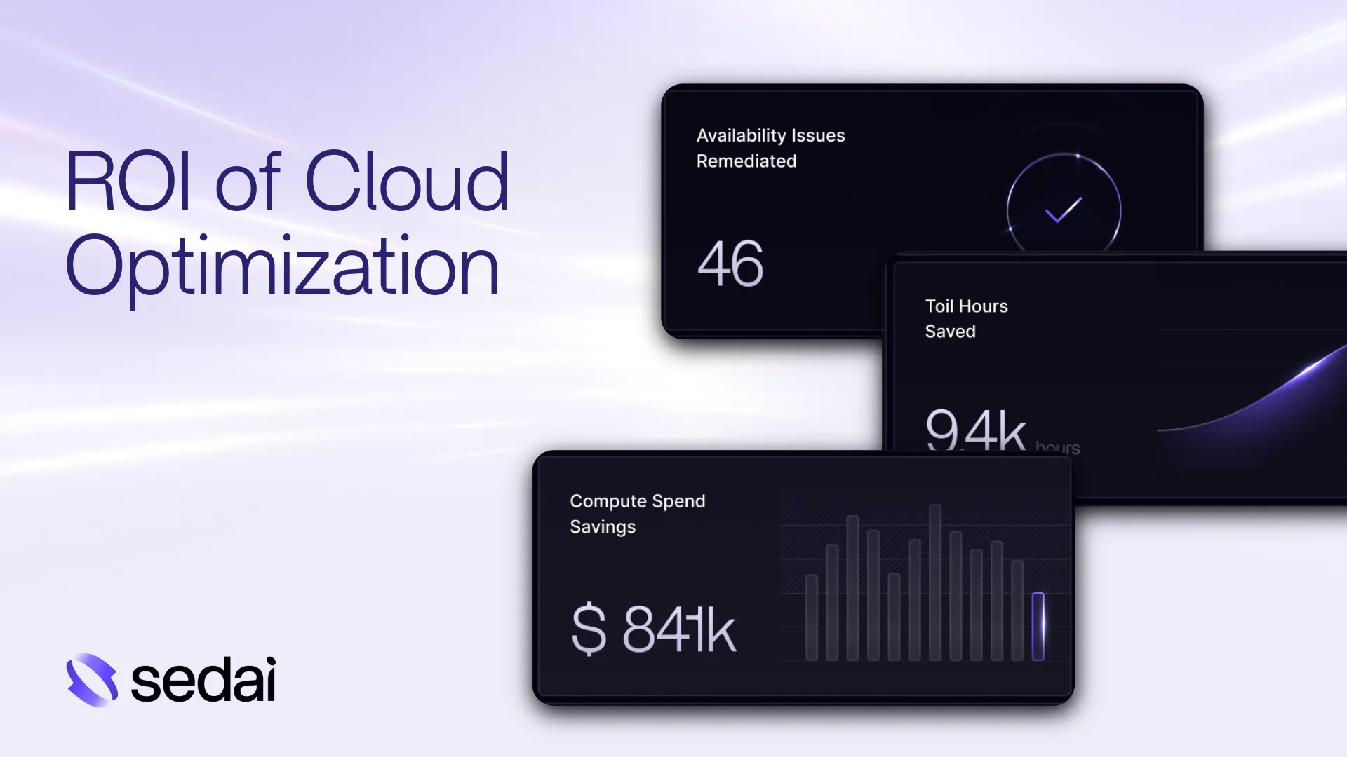 Top Enterprise Cloud Cost Optimization Solutions With ROI Tracking