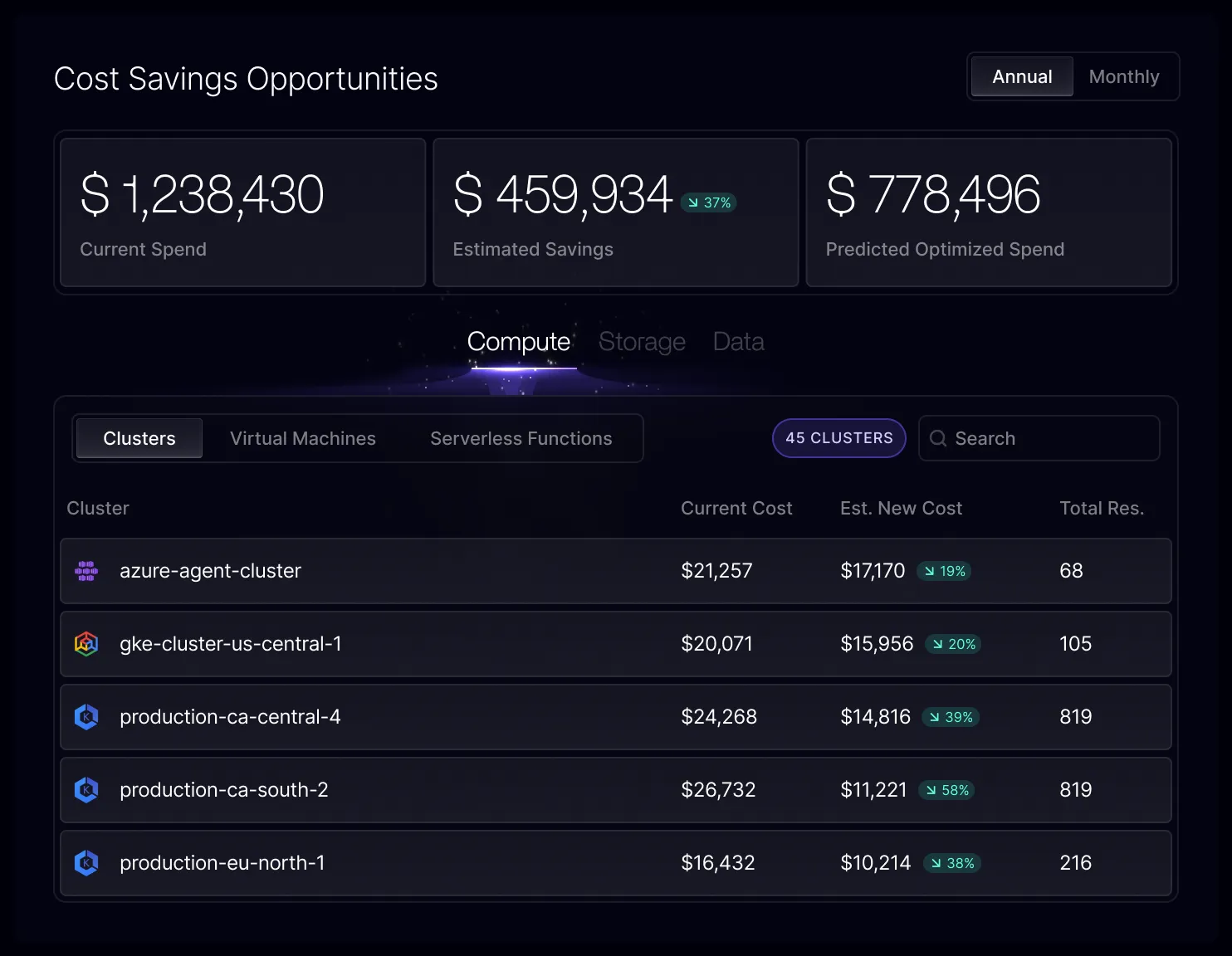 Cost Savings UI