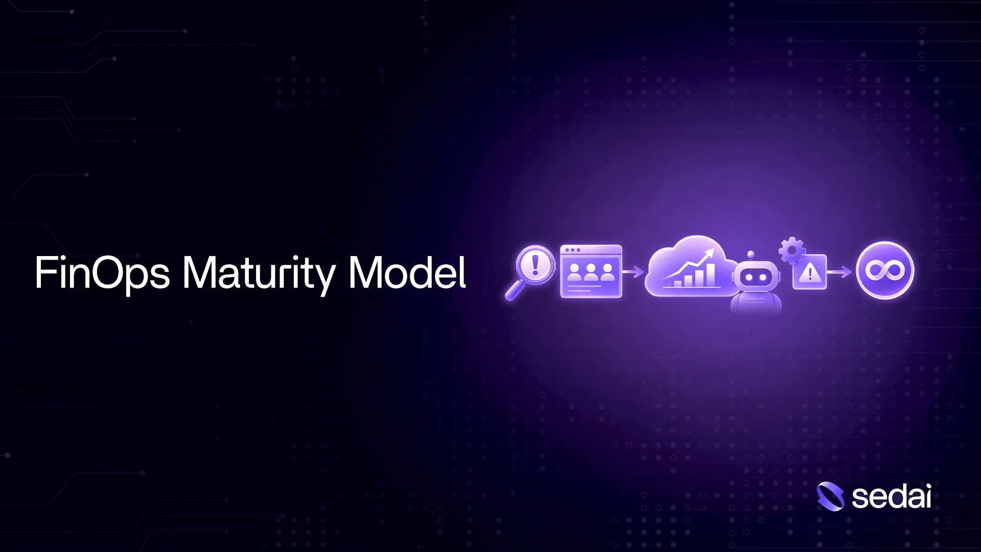 The FinOps Maturity Model: What Actually Stalls Teams at Each Stage