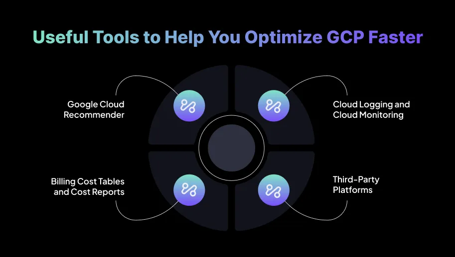 How to Optimize for Performance in a GCP Environment?