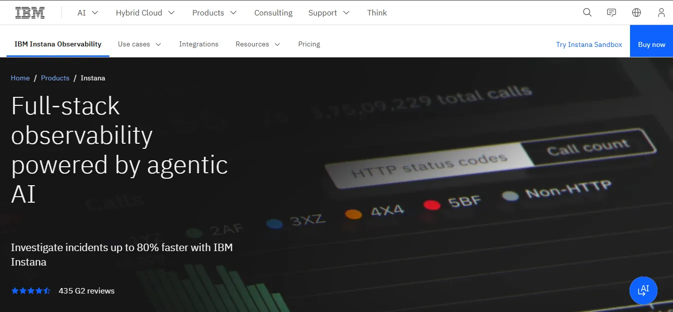 IBM Instana