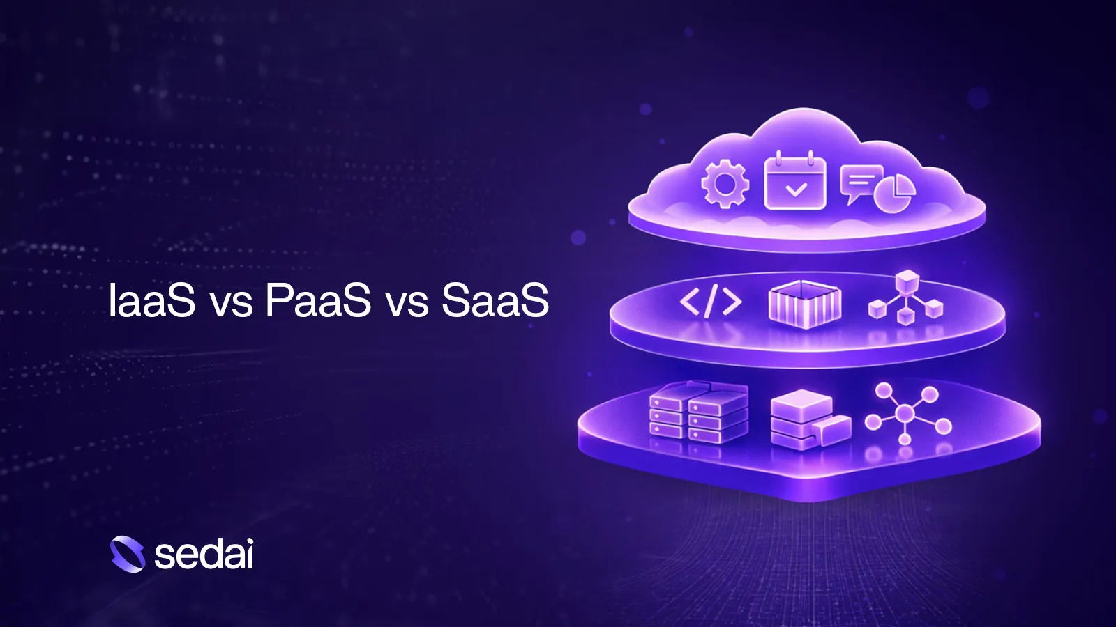 IaaS vs. PaaS vs. SaaS