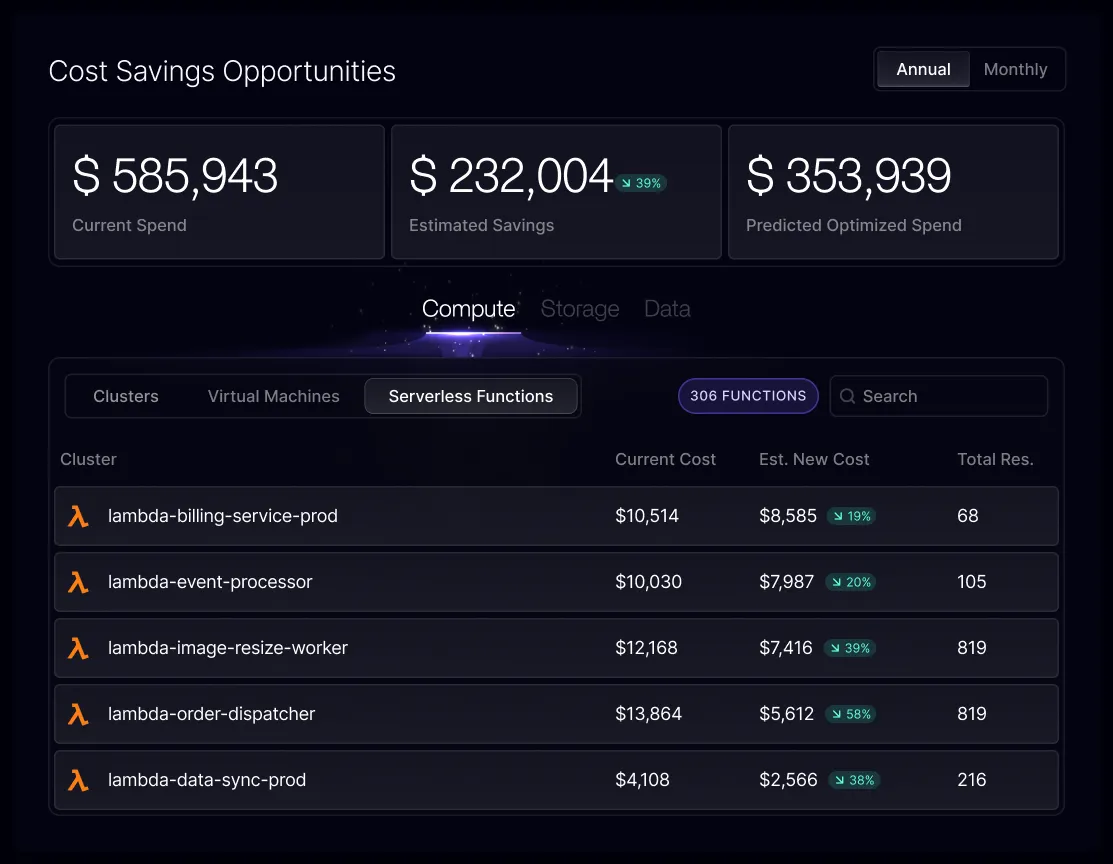 Informed Lambda Cost Savings