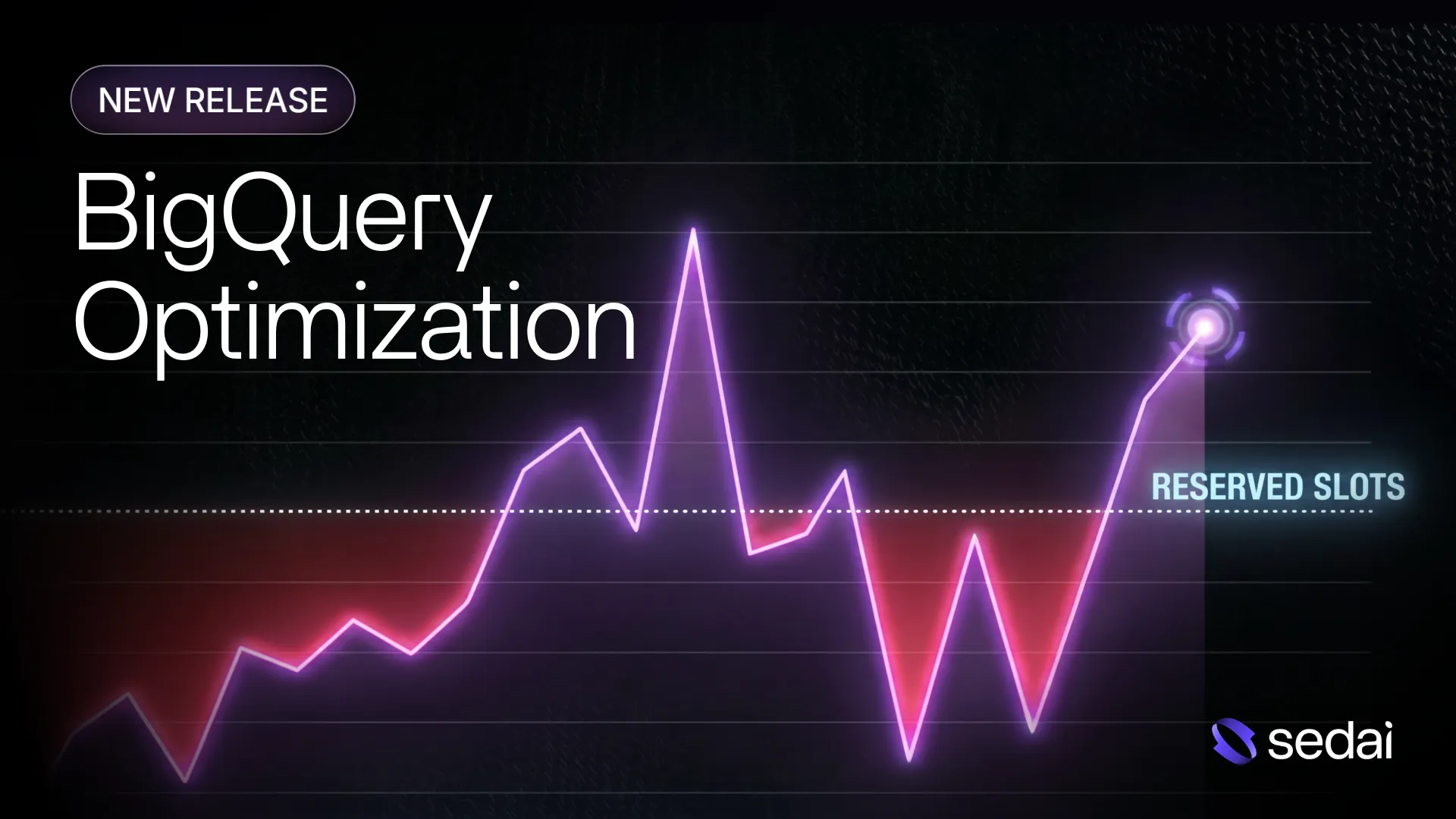 What If Your BigQuery Slots Managed Themselves?