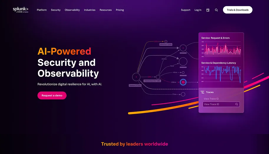 Splunk