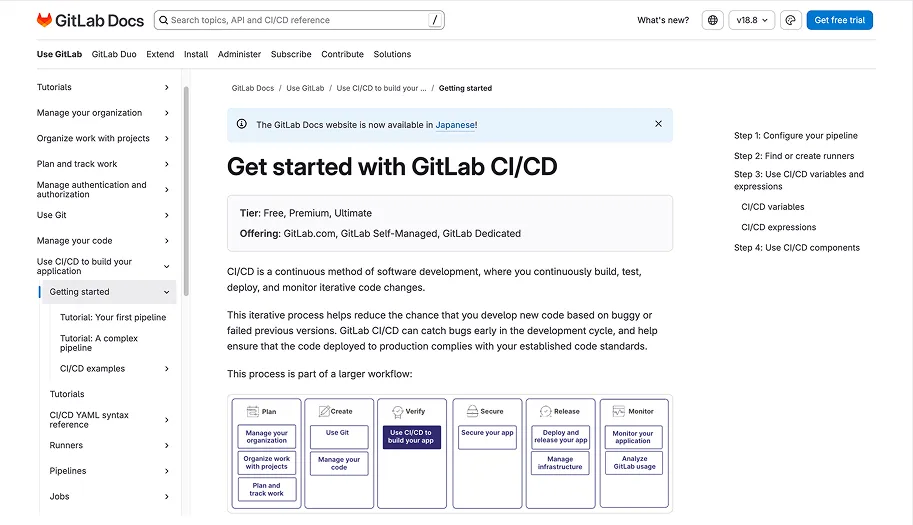 GitLab CI/CD