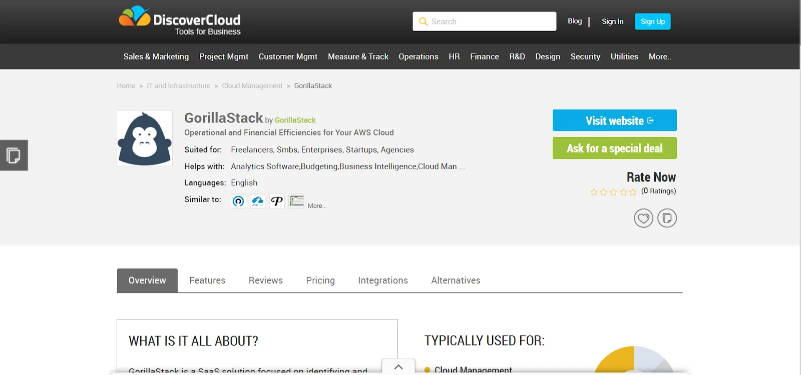 GorillaStack