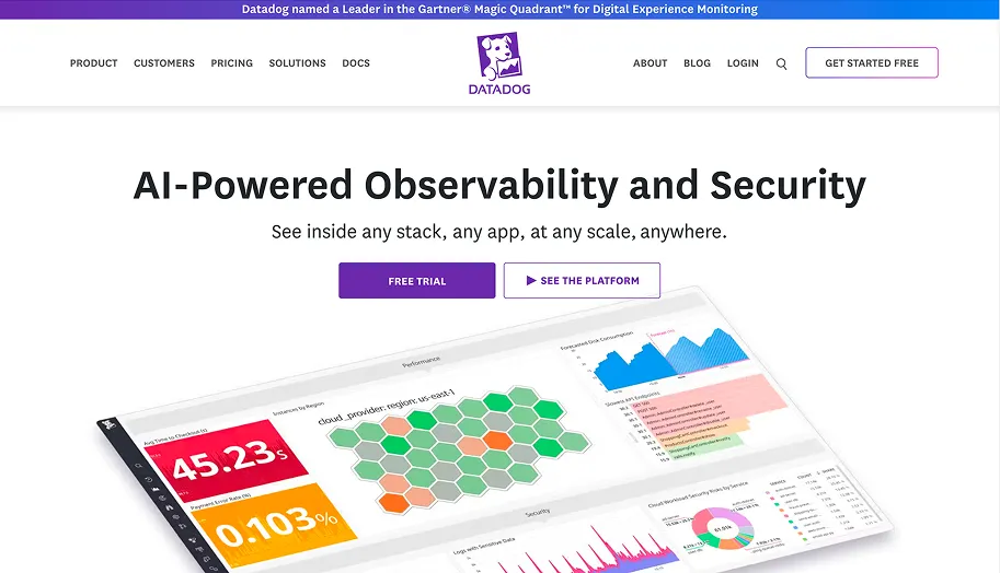 Datadog