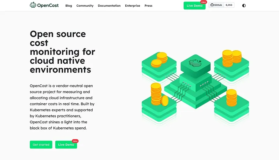OpenCost