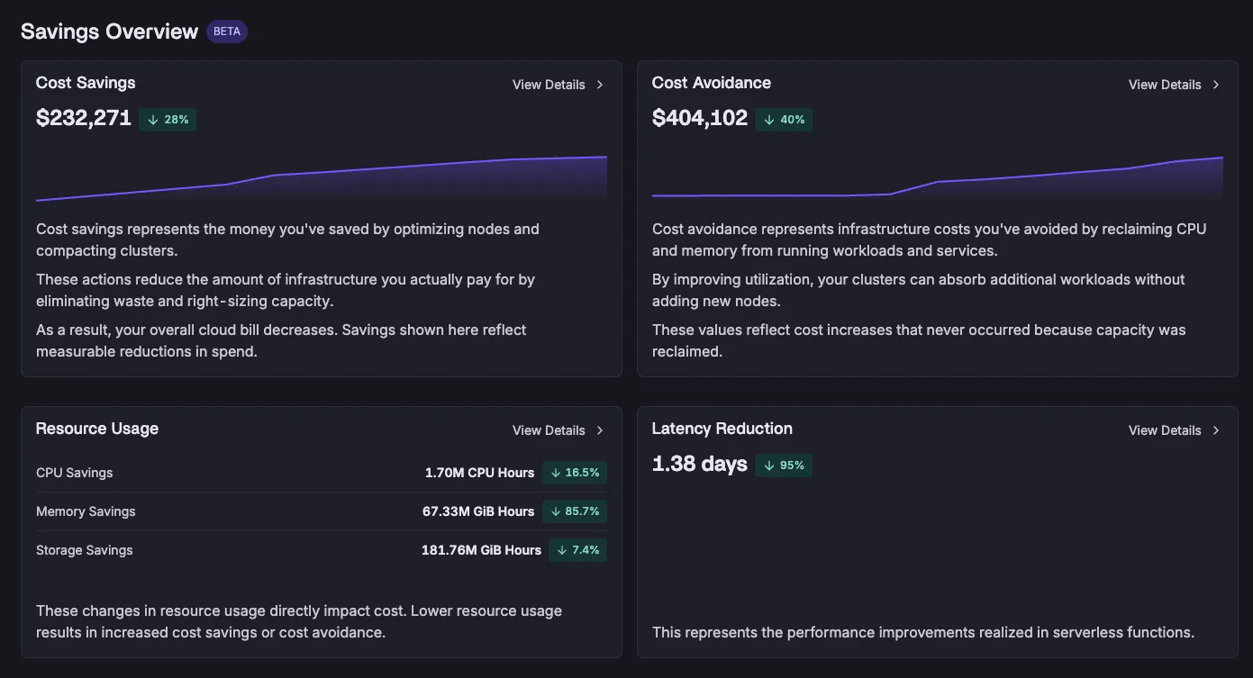 Main Dashboard