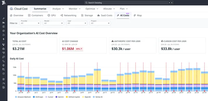 Datadog Product Image