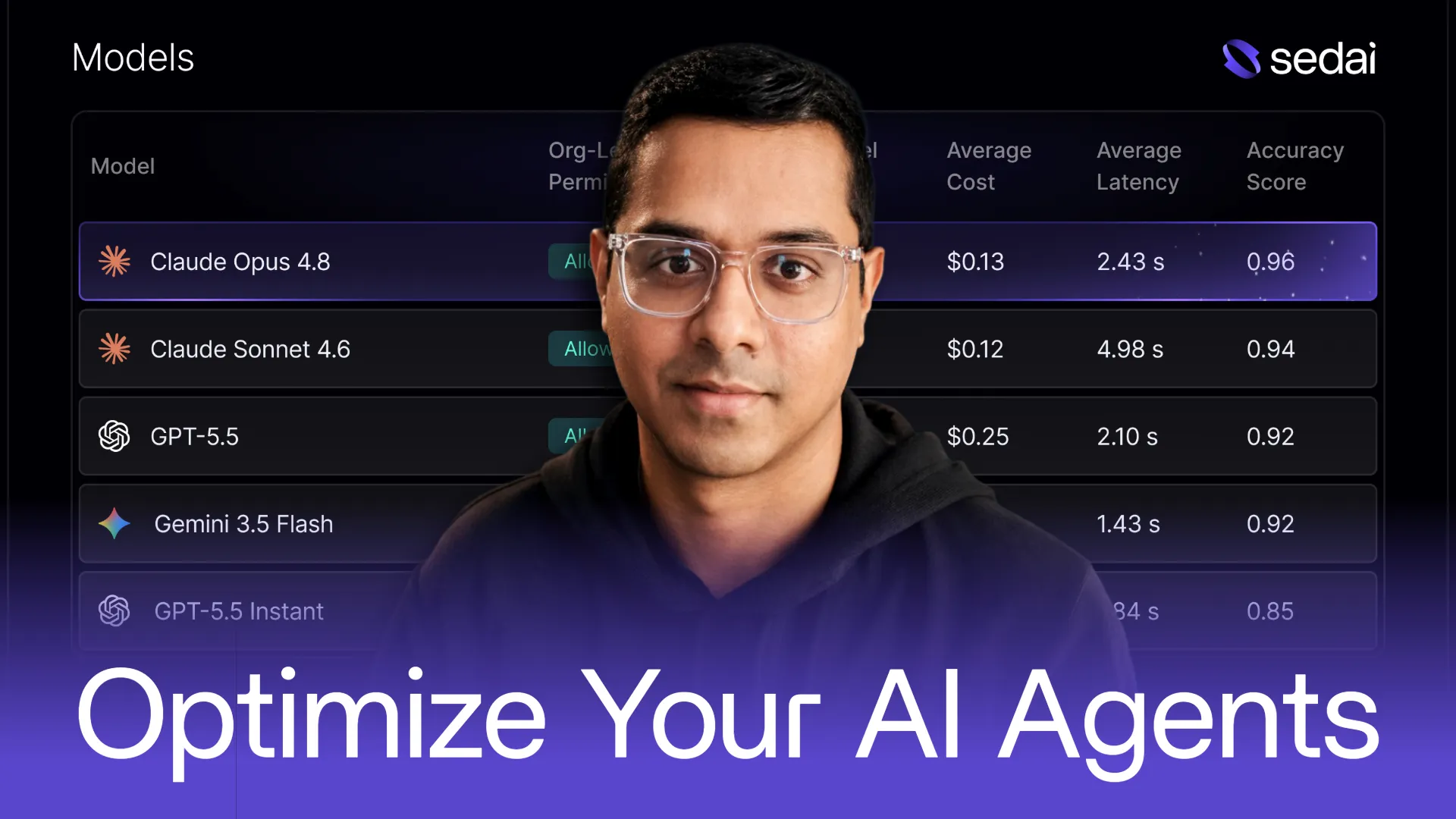 What is AI Agent Optimization?